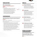 Skills For A Resume Marketing Internship Resume skills for a resume|wikiresume.com