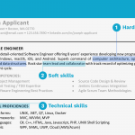 Skills On A Resume 2062422v4 5bb78eb246e0fb0026f31523 skills on a resume|wikiresume.com