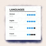 Skills On A Resume Sia Languages skills on a resume|wikiresume.com