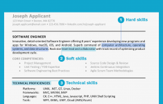 Skills To Put On A Resume 2062422v4 5bb78eb246e0fb0026f31523 skills to put on a resume|wikiresume.com