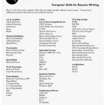 Skills To Put On A Resume Skills To Put On Your Resume Prettier Skills And Interests To Put Resume Perfect Resume Format Of Skills To Put On Your Resume skills to put on a resume|wikiresume.com
