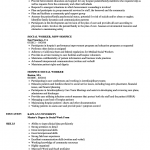 Social Work Resume Hospice Social Worker Resume Sample social work resume|wikiresume.com