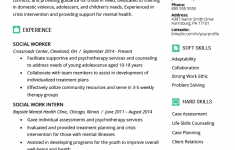 Social Work Resume Social Worker Resume Example Template social work resume|wikiresume.com