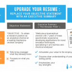 Summary For Resume Blogpost Upgrade Resume summary for resume|wikiresume.com