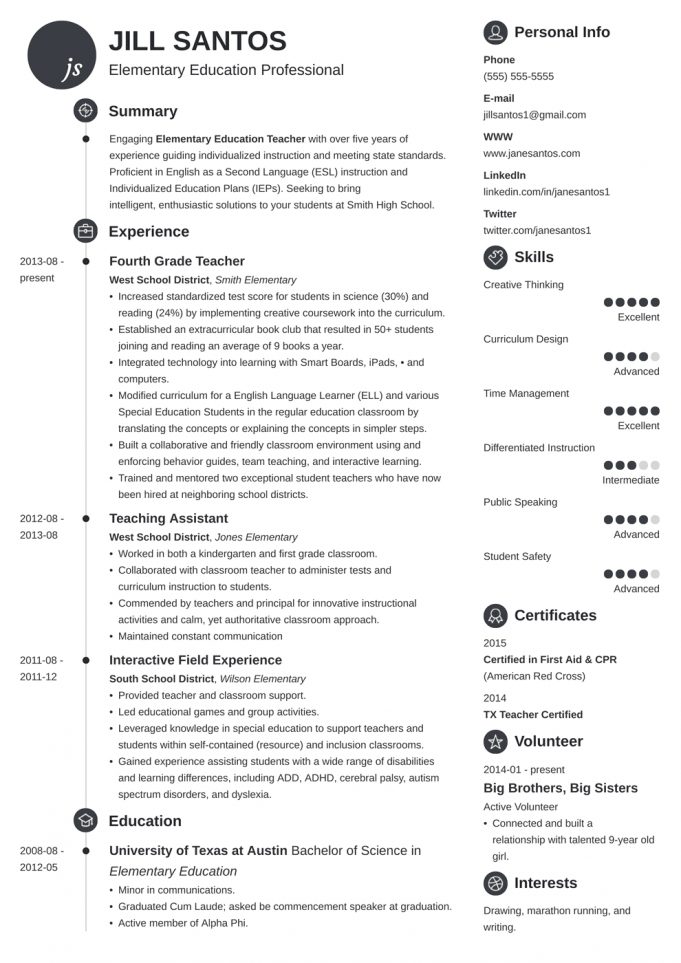 5 Details in Teaching Resume Examples - wikiresume.com