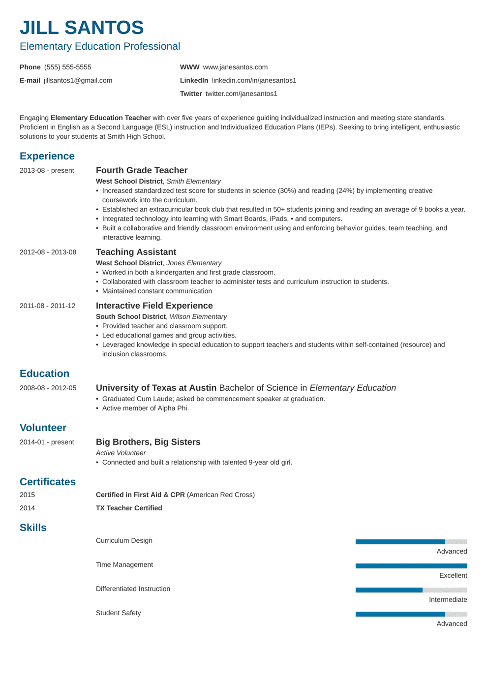 Teaching Resume Template Teacher Resume Template Initials Guide Examples For Teaching Jobs